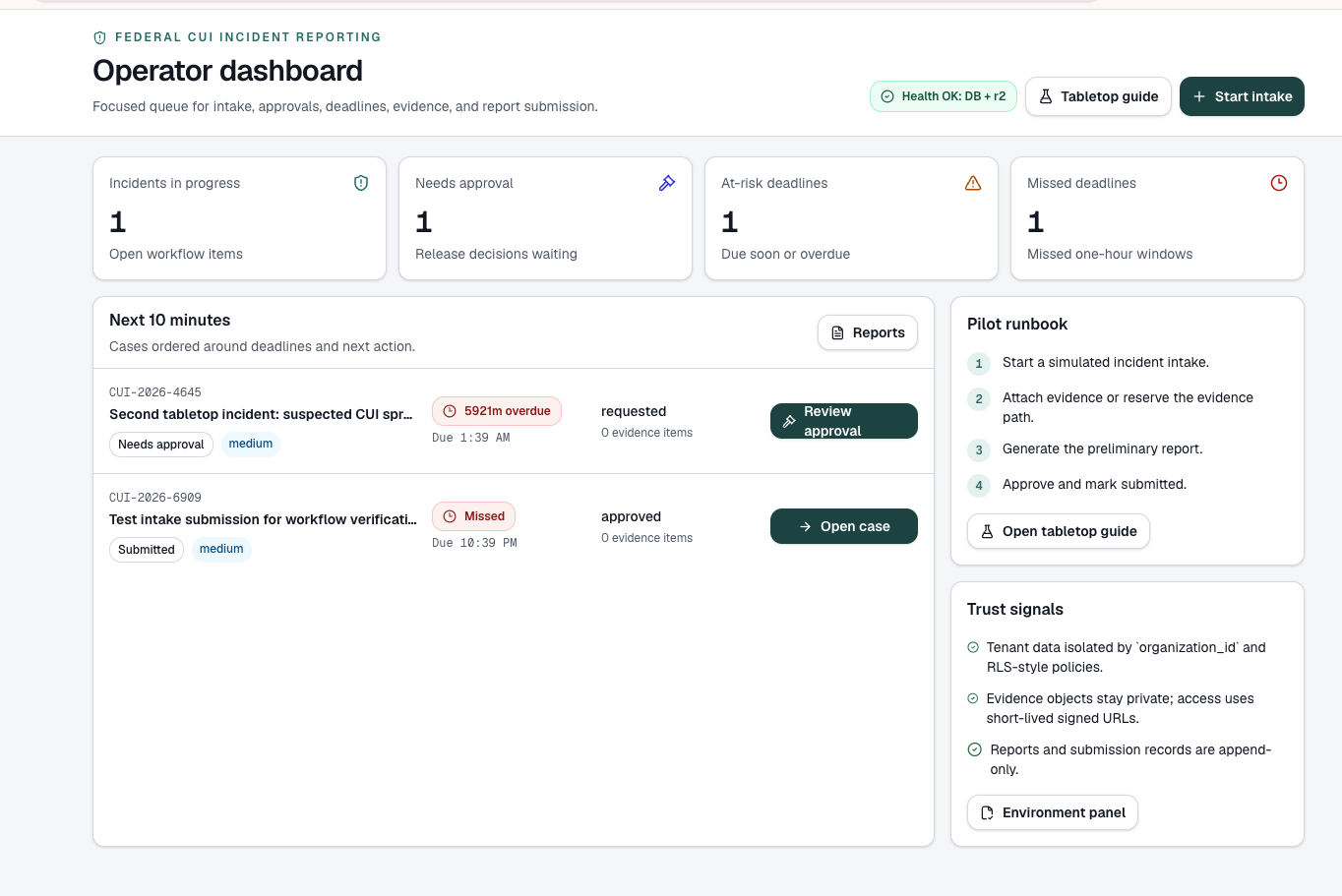 CompliClock operator dashboard with active incident status cards